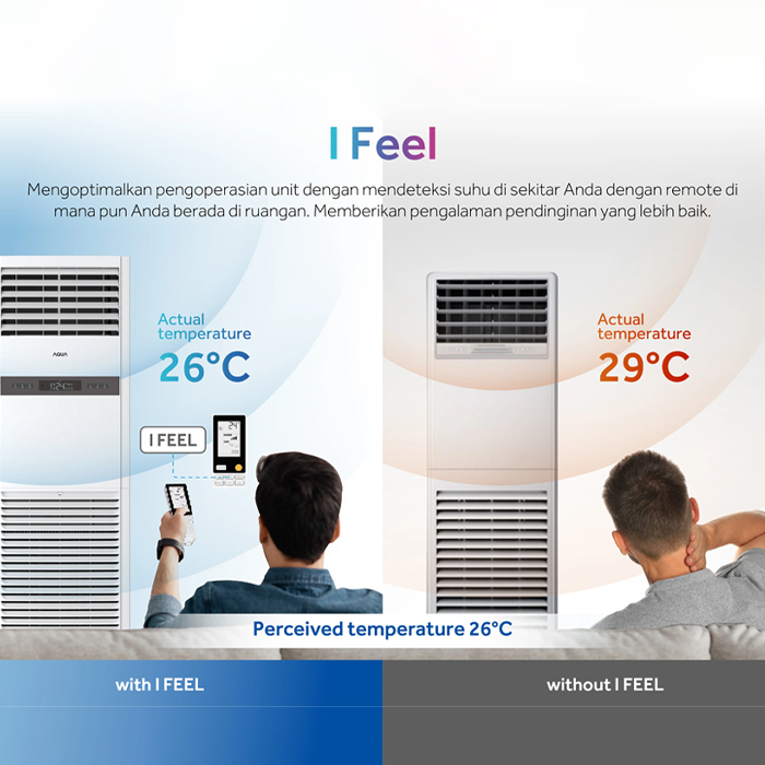 Aqua AC Floor Standing Standard 3 PK Turbo Cool - AQA-FLOU30